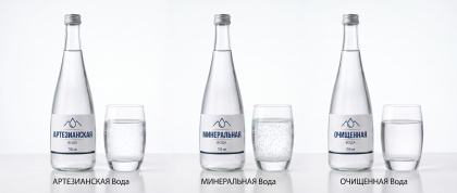 Какую воду лучше пить в 2026 году: полный разбор и советы по выбору