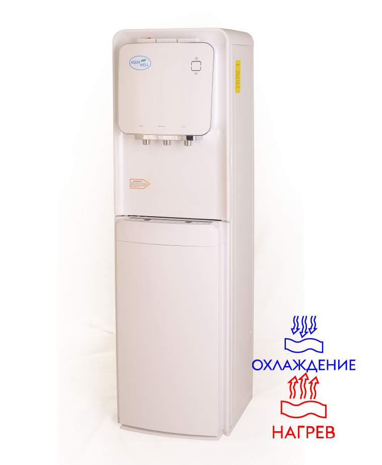 Напольный кулер Aqua Well 1,5-JX-12A AW-ПКН3