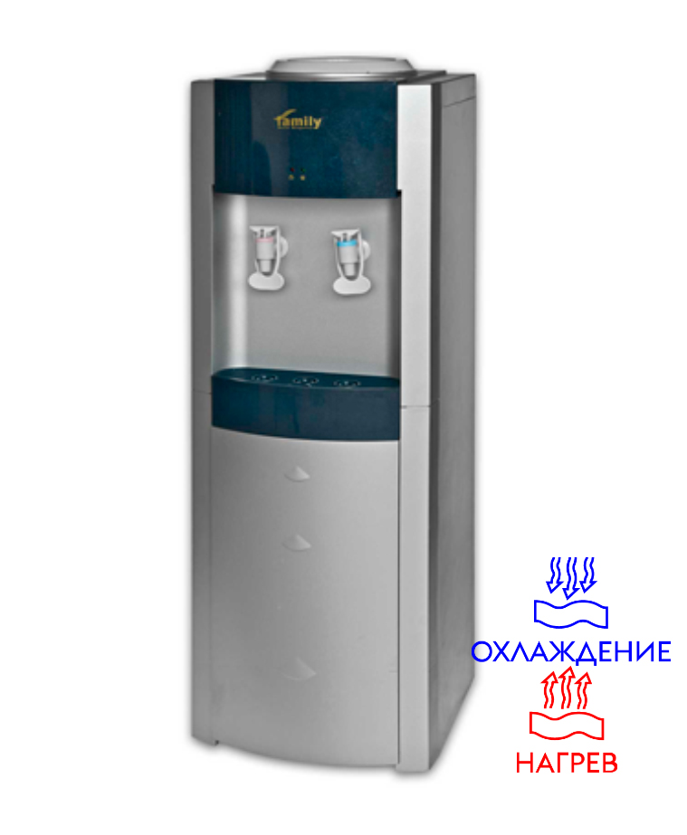 Напольный кулер BIOFAMILY 1000