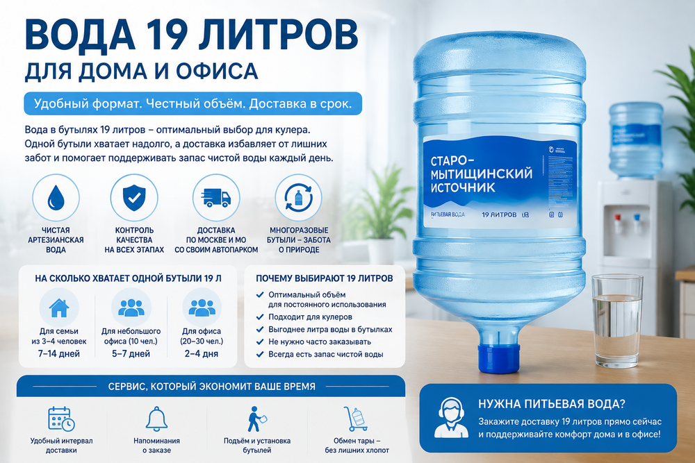 Вода в бутылях 19 литров